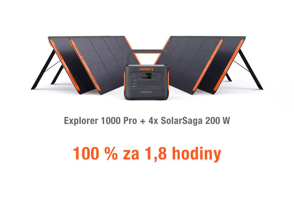 Rýchlosť nabíjania stanice Jackery Explorer 1000 Pro so 4 solárnymi panelmi SolarSaga 200 W