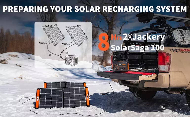 Jackery Explorer 1000 a solární panely Jackery SolarSaga 100