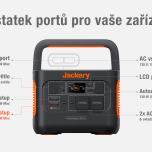 Zobrazenie všetkých vstupov a výstupov na zariadení Jackery Explorer 1000 Pro